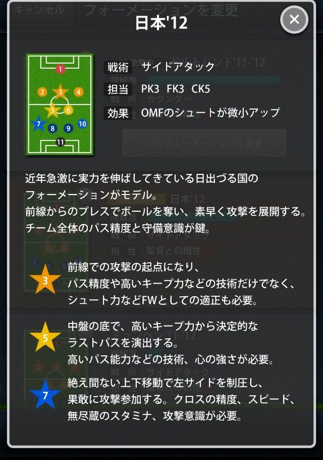 フォーメーション一覧 ポケサカ ポケットサッカー攻略ブログ