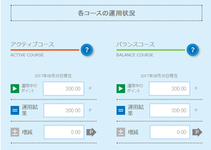 ポイントで投資開始