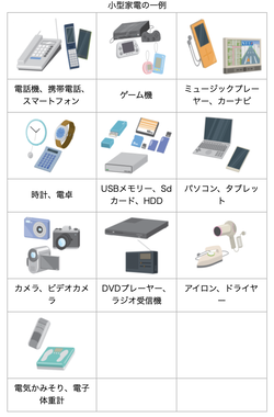 スクリーンショット 2023-02-15 13.22.03