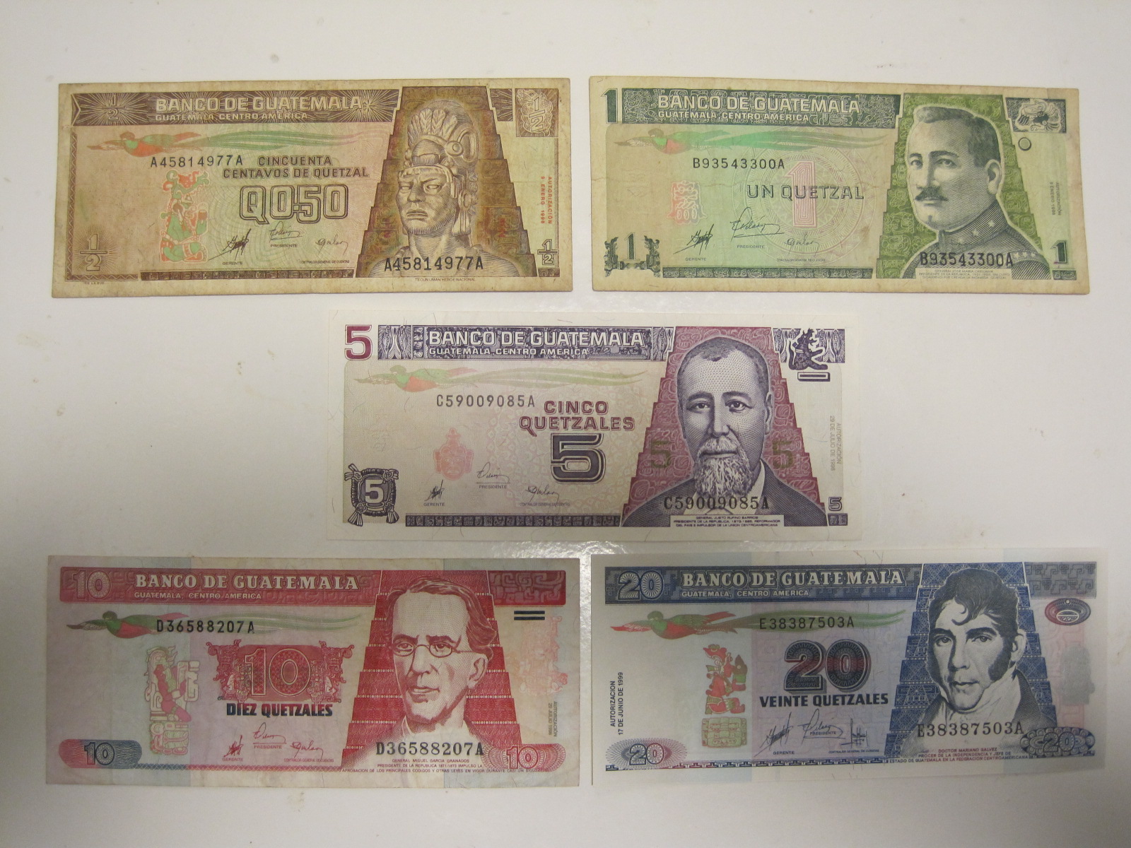 チビの世界の通貨４４ グアテマラ チビのひと休みひと休み