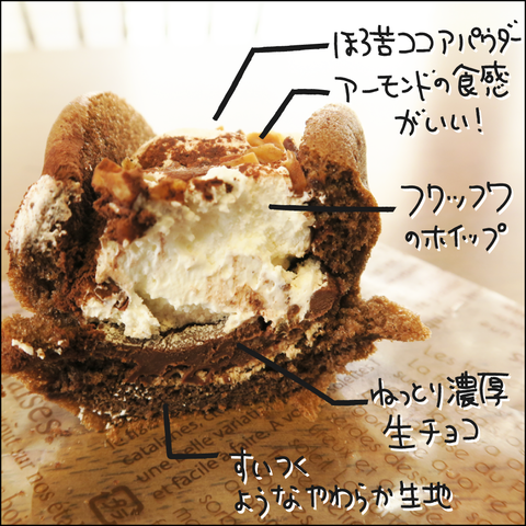 オム7