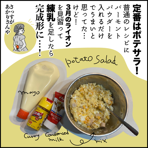アートボード 4