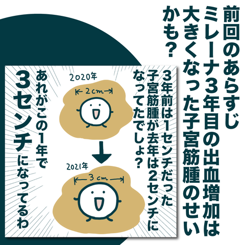 ミレーナ3年-3-1