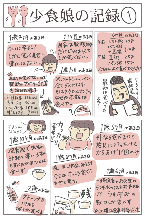 shoshoku-2
