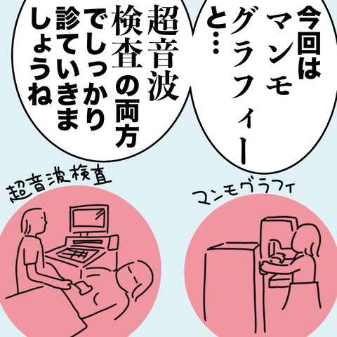 乳がん検診2-3