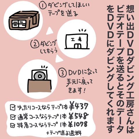 無題3091