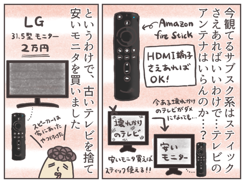 tv-3