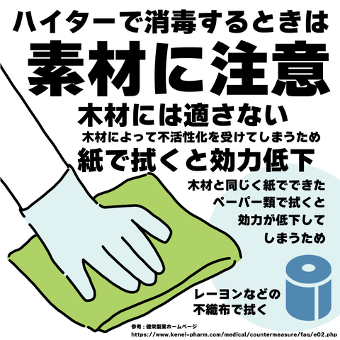 ノロ3