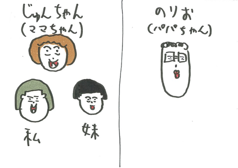 46