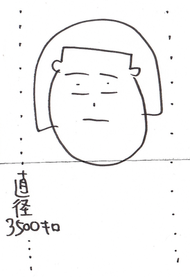 35