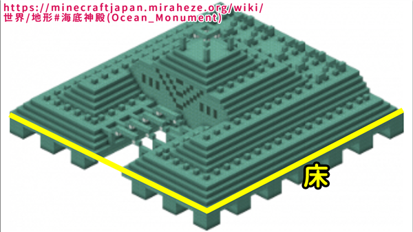 マイクラje ガーディアントラップの作り方 クラシカルタイプ ばばクラ ばばあのマインクラフト マイクラje ガーディアントラップの作り方 クラシカルタイプ ばばクラ ばばあのマインクラフト