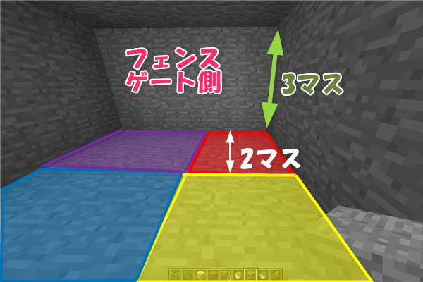 マイクラ Je ガーディアントラップを作ろう それなりm向け溶岩式 参 ばばクラ ばばあのマインクラフト マイクラ Je ガーディアントラップを作ろう それなりm向け溶岩式 参 ばばクラ ばばあのマインクラフト