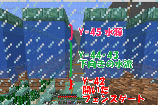 マイクラ Je ガーディアントラップを作ろう ドm向け落下式 参 ばばクラ ばばあのマインクラフト