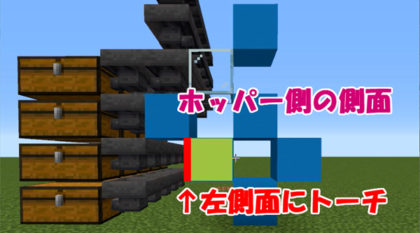 ばばあの領地 ばばクラ ばばあのマインクラフト