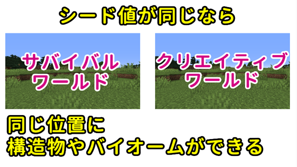 ばばクラ ばばあのマインクラフト ばばクラ ばばあのマインクラフト