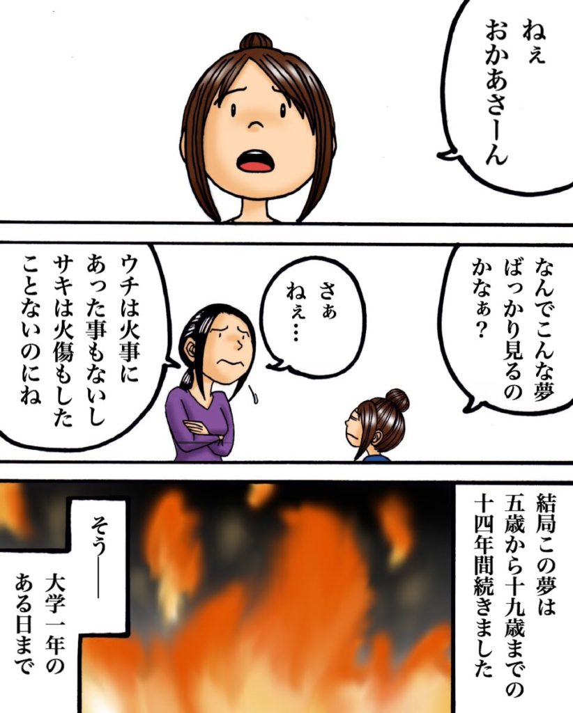 空襲の夢 世にも奇妙ななんかの話 Powered By ライブドアブログ