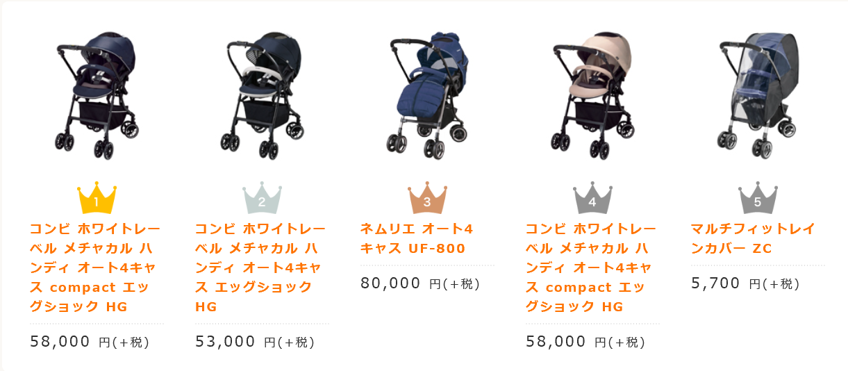 ベビーカー 人気 コンビ ベビーカー 人気