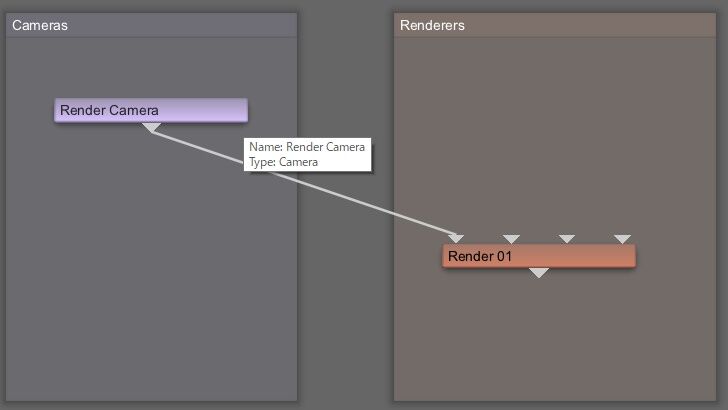 Terragen 4 最初のシーンの解説 Light Sources Render Fedoraとヒドラ Terragen 4 最初のシーンの解説 Light Sources Render Fedoraとヒドラ