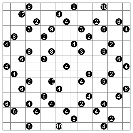 四角に切れ 203 ニコリ系パズルの逆襲 弍 四角に切れ 203 ニコリ系パズルの逆襲 弍