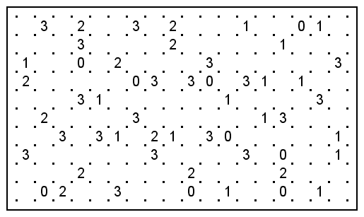 ニコリ系パズルの逆襲[弐]　　　　　　　　　　　の復習                         岩大戟