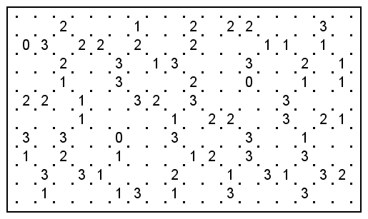 ニコリ系パズルの逆襲[弐]　　　　　　　　　　　の復習                         岩大戟