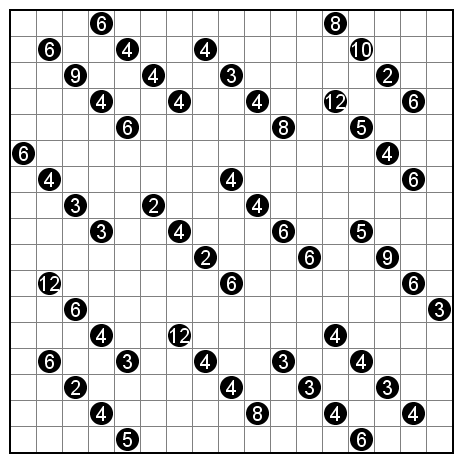 四角に切れ 127 ニコリ系パズルの逆襲 弍 四角に切れ 127 ニコリ系パズルの逆襲 弍