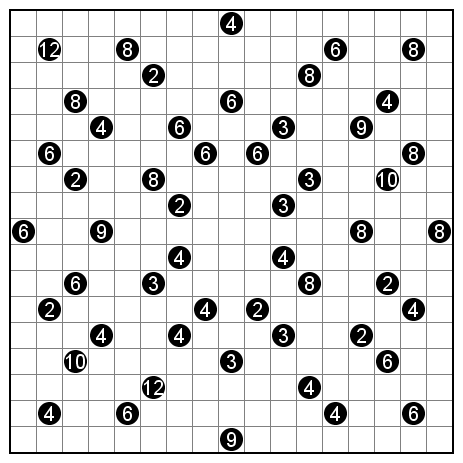 四角に切れ 217 ニコリ系パズルの逆襲 弍 四角に切れ 217 ニコリ系パズルの逆襲 弍
