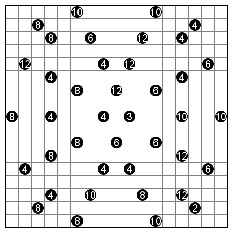 四角に切れ Shikaku Japaneseclass Jp 四角に切れ Shikaku Japaneseclass Jp