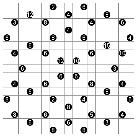 四角に切れ 269 ニコリ系パズルの逆襲 弍 四角に切れ 269 ニコリ系パズルの逆襲 弍
