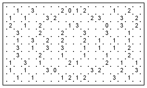 ニコリ系パズルの逆襲[弐]　　　　　　　　　　　の復習                         岩大戟