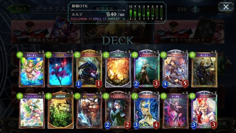 OTK