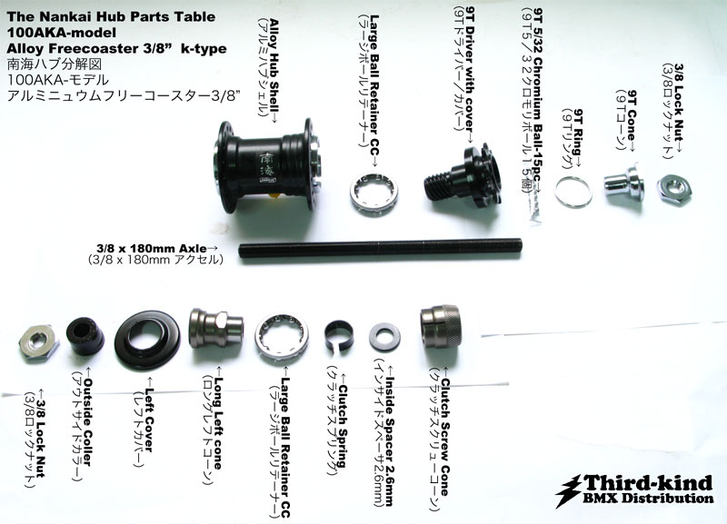 How To 南海メンテナンス : ヒコログ HIKOLOG