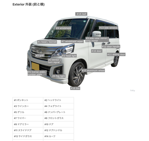 220109CarInEnglish