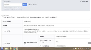 SonyA6000Update160127No1 (2)
