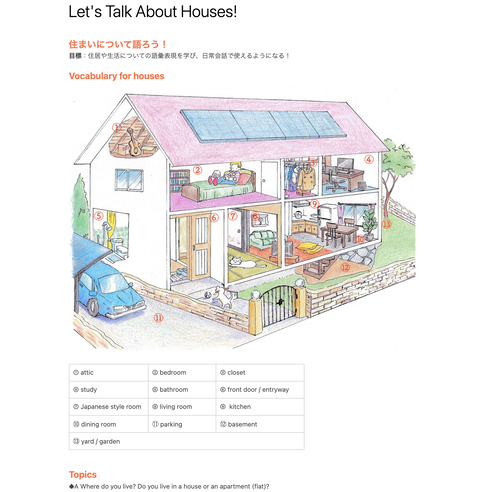 Let'sTalkAboutHouses220115