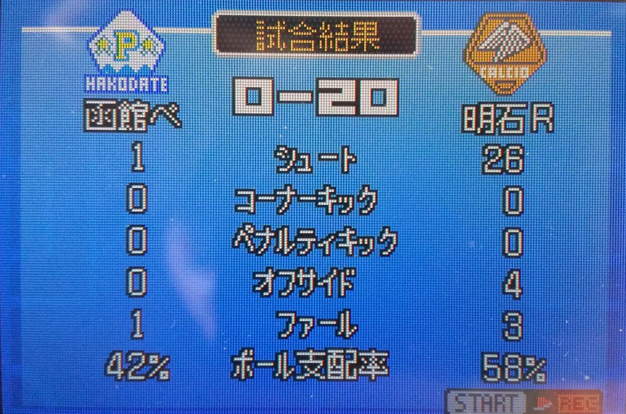 けいおんの一番くじを引いた ryo Mizutama Blog けいおんの一番くじを引いた ryo Mizutama Blog