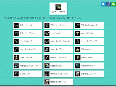 ランカーベリアナ