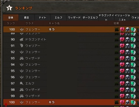 ハルパスランキング