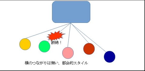 WS000000