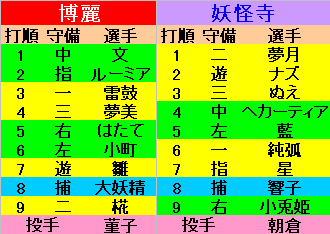 z334g17order