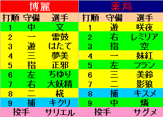 z334g8order