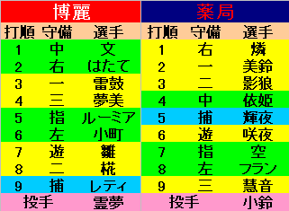 z334g31order