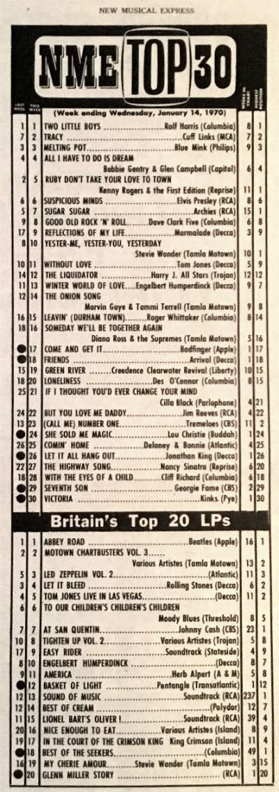 NME (January 17, 1970) Top30