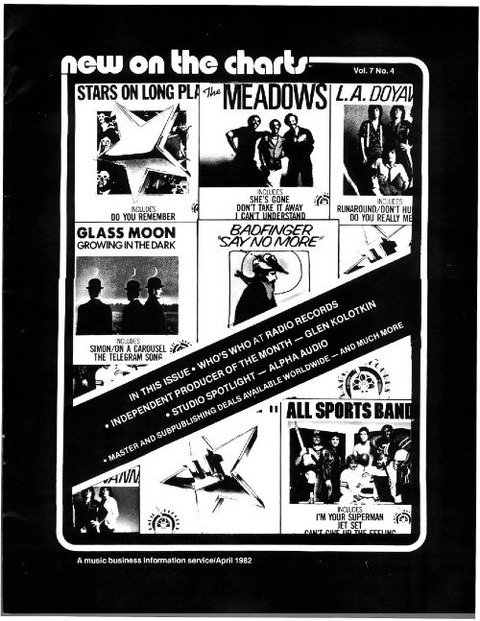 New On The Charts (April 1982)
