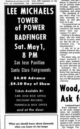 Spartan Daily April 26, 1971
