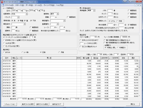 東京シミュレーション
