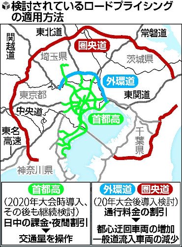 コメントする