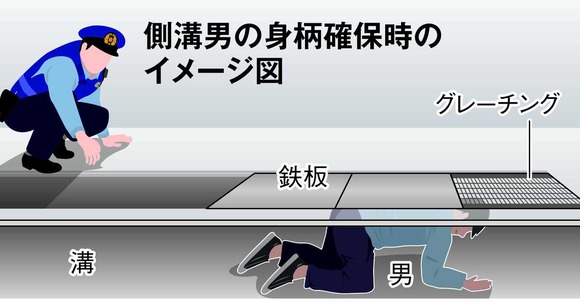 「生まれ変わったら道になりたい」側溝男がまた盗撮逮捕、遠く果てしない更生への道