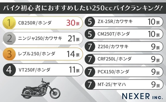 29aa750d1aa4d768eb84a3e42c7257ee_640px