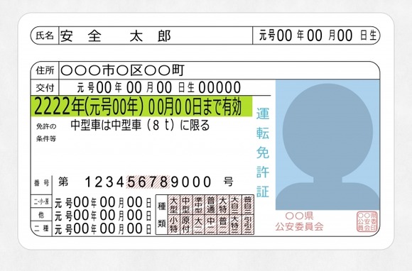 運転免許取るのに３０万以上かかるんだけど